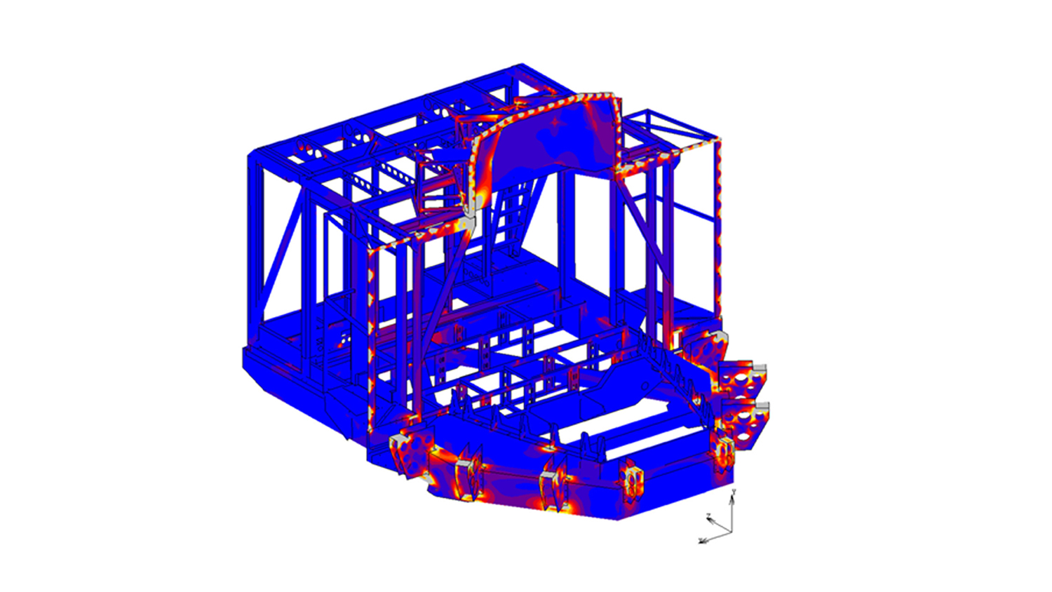 simteq simulatie